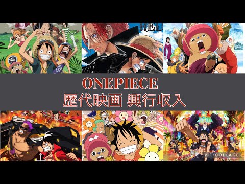 【ONE PIECE】歴代映画 興行収入ランキング