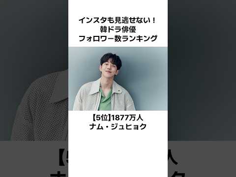 【インスタでも大人気】韓ドラ俳優Instagramランキング