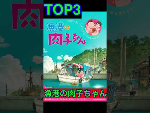 【Netflix】オススメアニメ映画TOP3