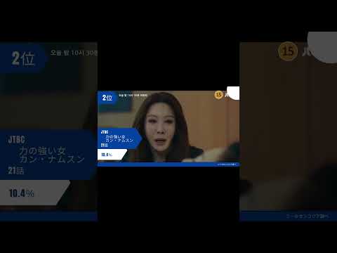 韓国で放送中のドラマ最高視聴率ランキング～2023年11月