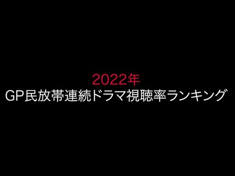 【歴代最低】2022年連続ドラマ視聴率ランキング