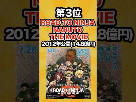 【NARUTO】歴代映画の興行収入ランキング（1位〜5位）に対する読者の反応！