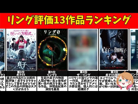 【ゆっくり解説】リングの評価をランキング【ホラー映画】