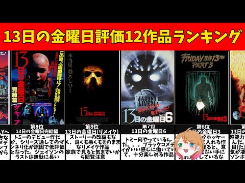 【ゆっくり解説】13日の金曜日の評価ランキング【ホラー映画】【スラッシャー映画】【ジェイソン】