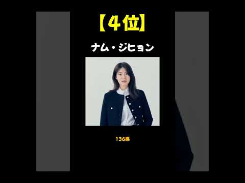 正統派「美人」だと思う20代韓国女優ランキングTOP7