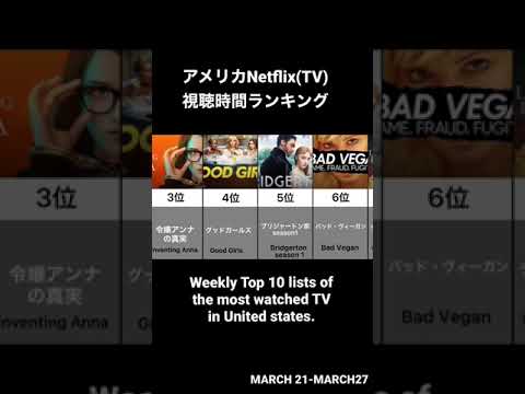 【アメリカNetflix(TV)視聴時間ランキング】 オススメ   ranking